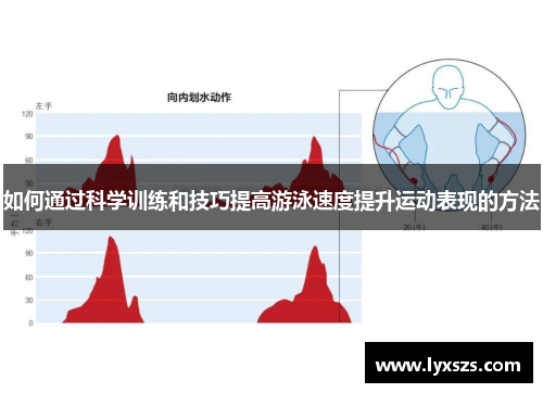 如何通过科学训练和技巧提高游泳速度提升运动表现的方法